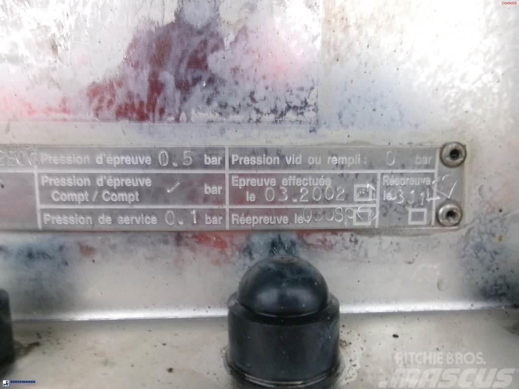 Magyar Bitumen / heavy oil tank inox 30.5 m3 / 1 comp + m Tartályos félpótkocsik