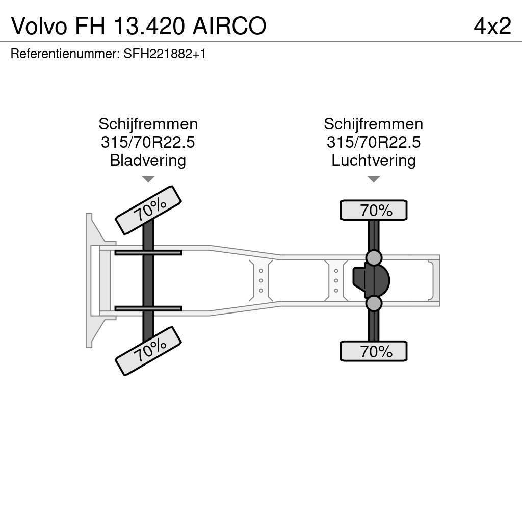 Volvo FH 13.420 AIRCO Nyergesvontatók