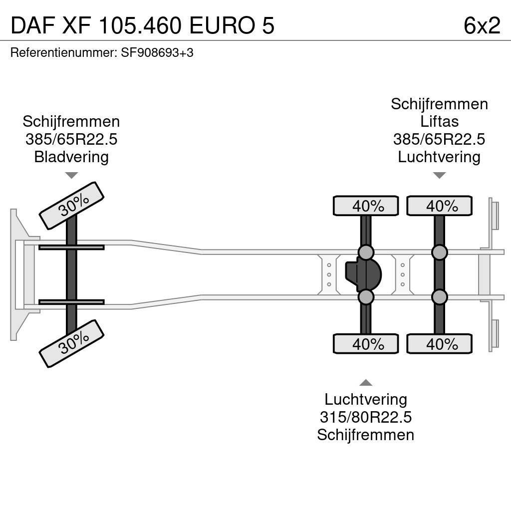 DAF XF 105.460 EURO 5 Fülkés alváz