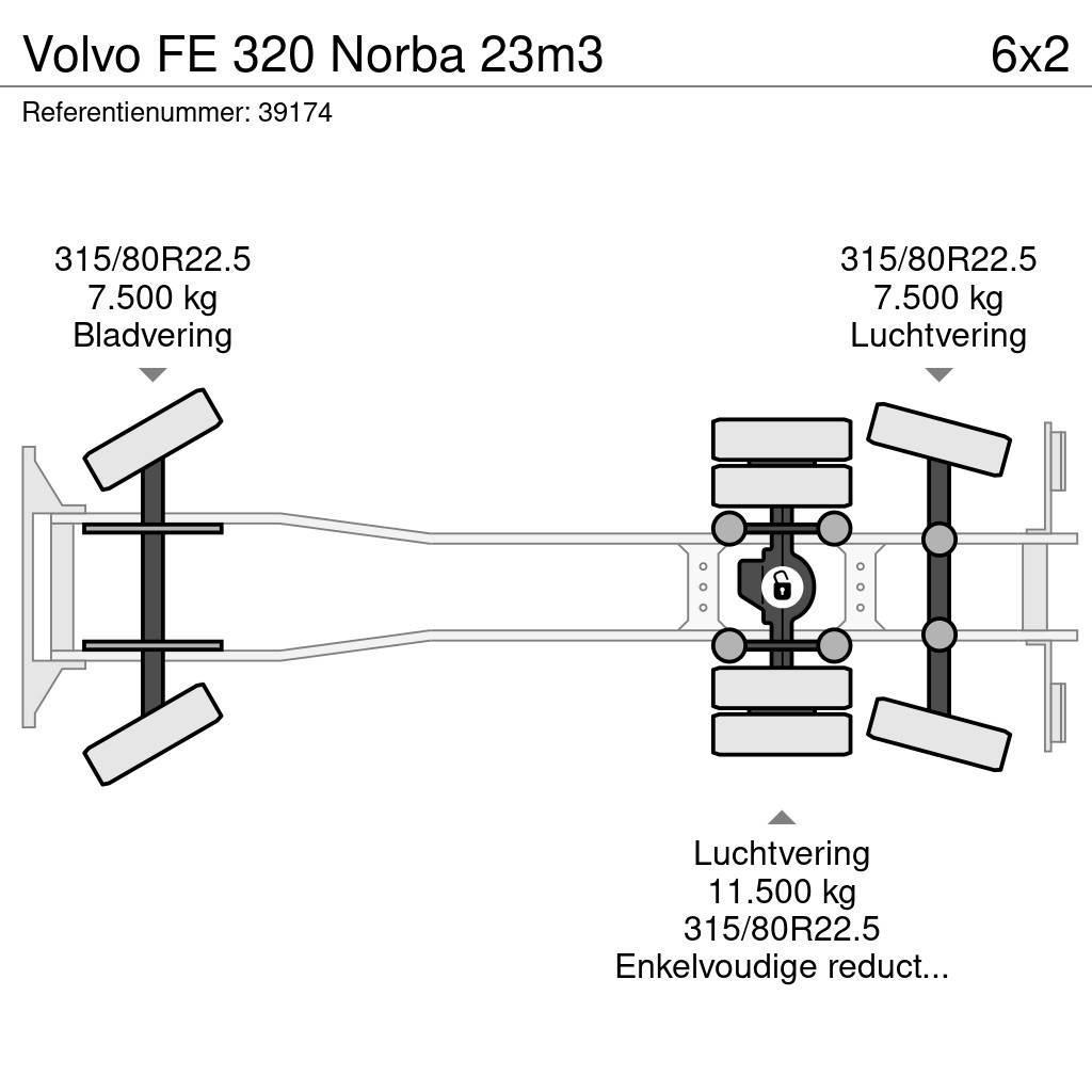 Volvo FE 320 Norba 23m3 Hulladék szállítók