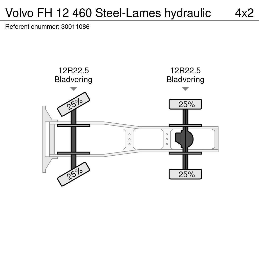 Volvo FH 12 460 Steel-Lames hydraulic Nyergesvontatók