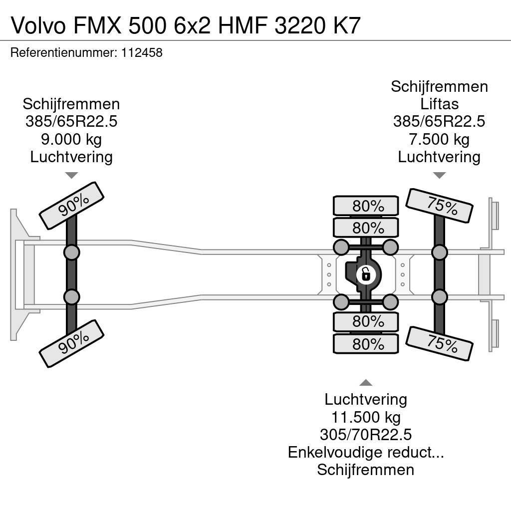 Volvo FMX 500 6x2 HMF 3220 K7 Terepdaruk