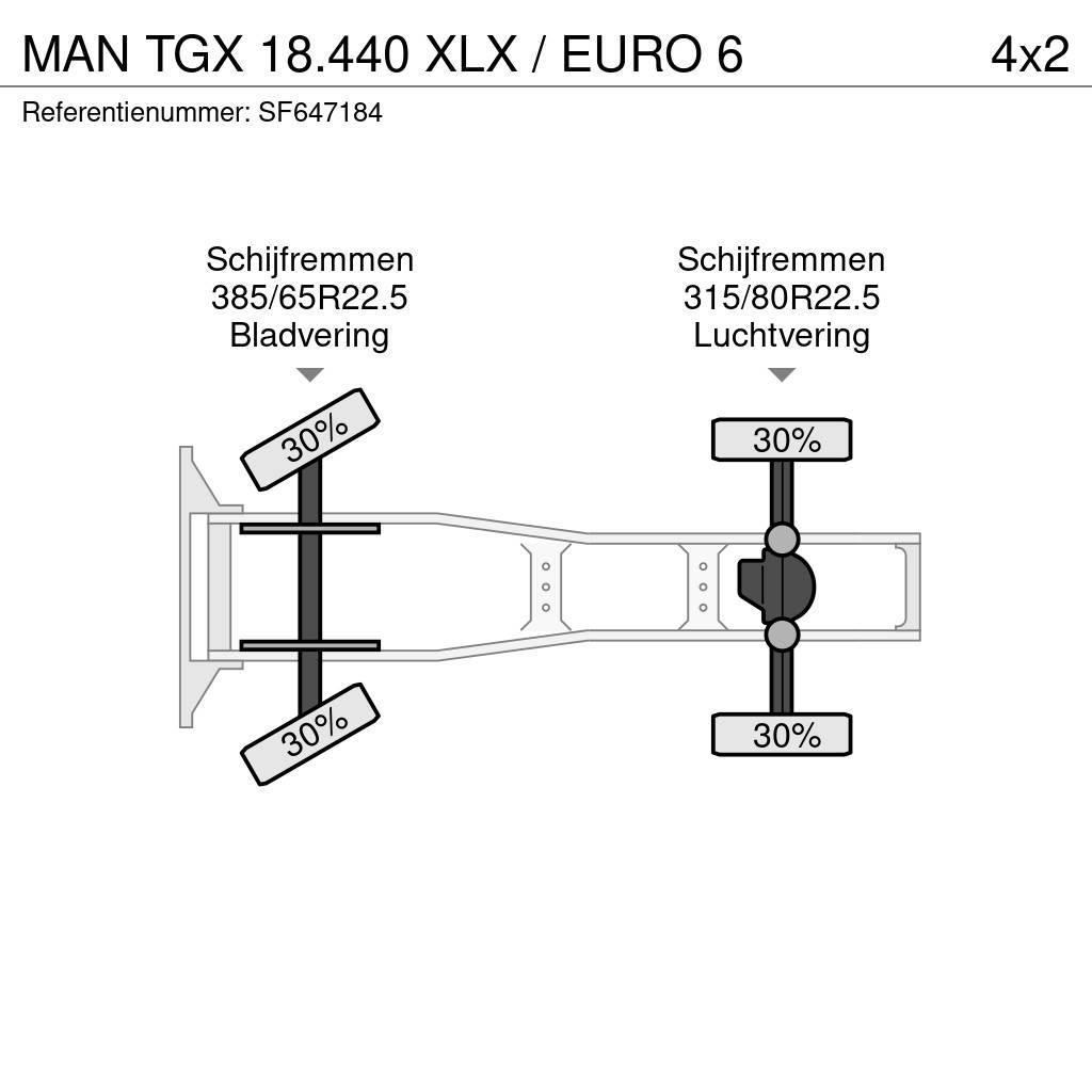 MAN TGX 18.440 XLX / EURO 6 Nyergesvontatók