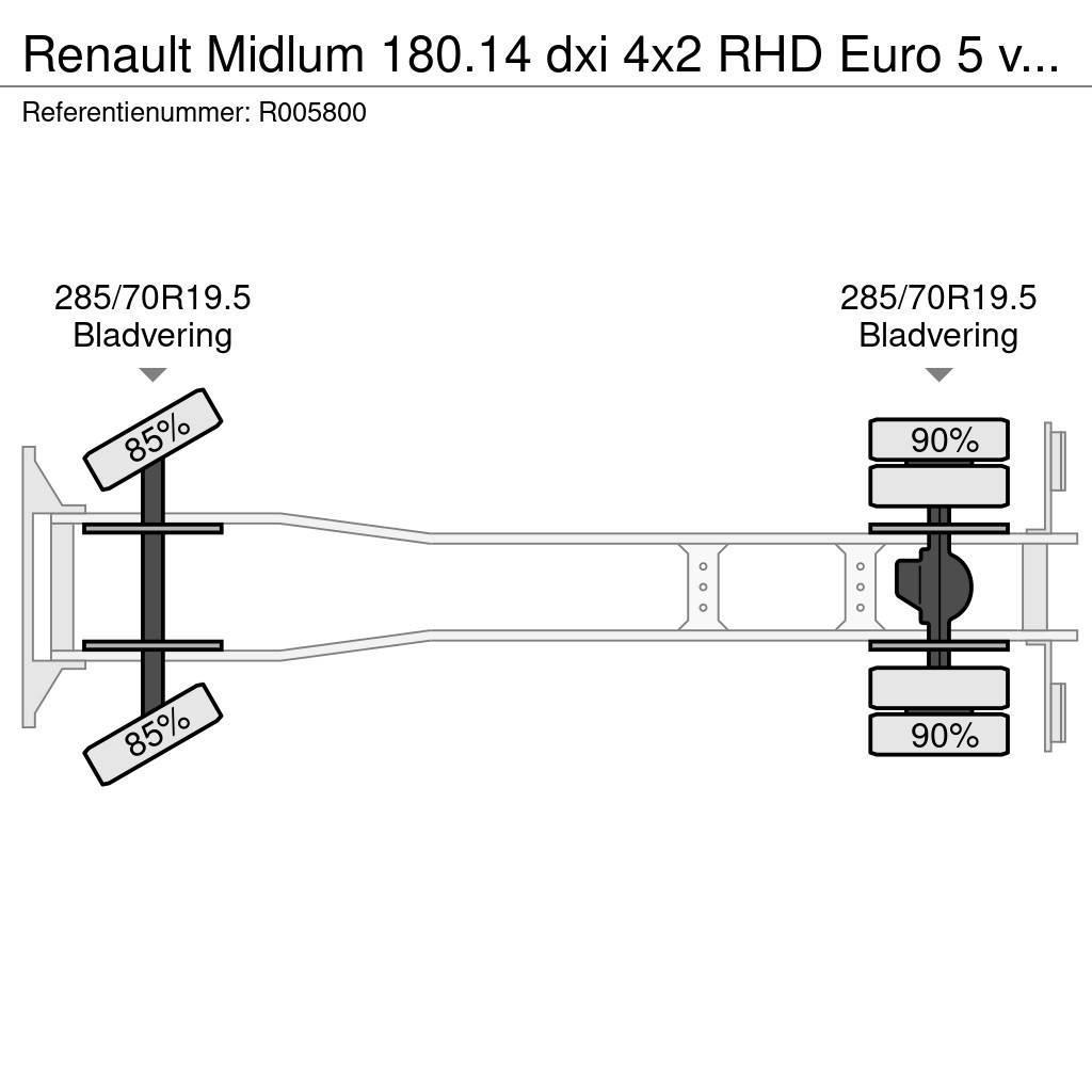 Renault Midlum 180.14 dxi 4x2 RHD Euro 5 vacuum tank 6.1 m Vákuum teherautok