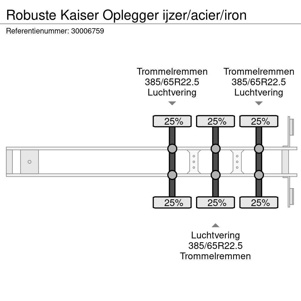 Robuste Kaiser Oplegger ijzer/acier/iron Billenő félpótkocsik