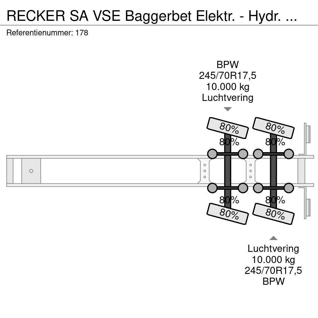  RECKER SA VSE Baggerbet Elektr. - Hydr. Swangsgele Mélybölcsős félpótkocsik