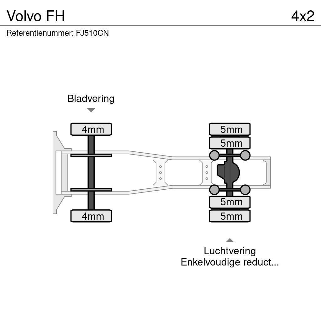 Volvo FH Nyergesvontatók
