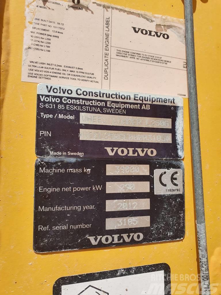Volvo L 250 G Gumikerekes homlokrakodók