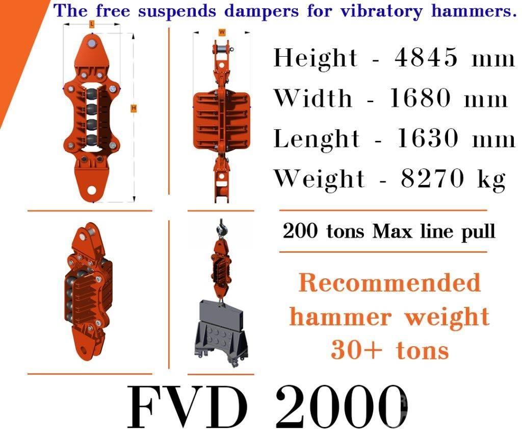  Finaros FVD 2000 Hidraulikus cölöpverők