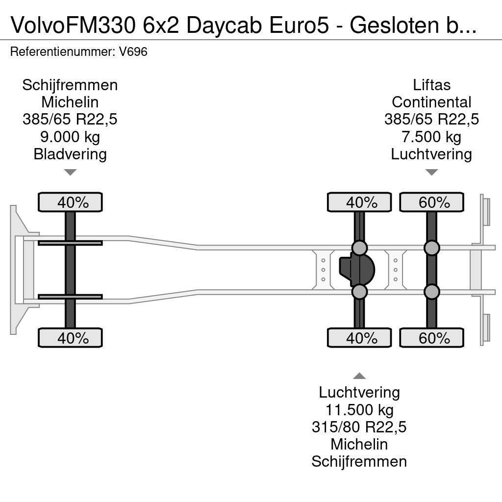 Volvo FM330 6x2 Daycab Euro5 - Gesloten bak 9M + Dhollan Dobozos teherautók