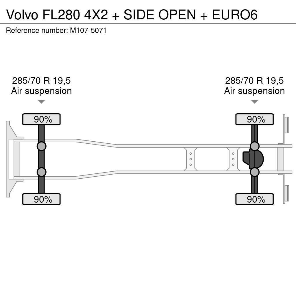 Volvo FL280 4X2 + SIDE OPEN + EURO6 Dobozos teherautók