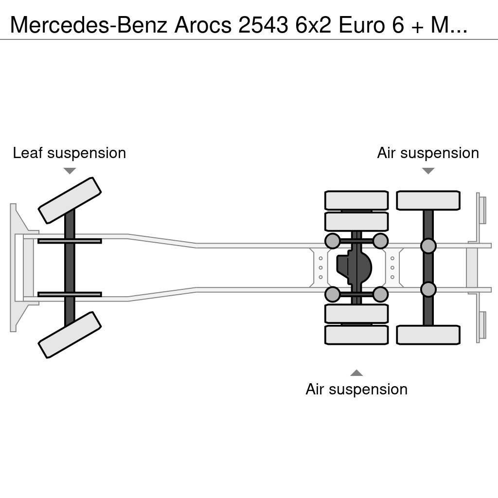 Mercedes-Benz Arocs 2543 6x2 Euro 6 + MKG HLK181 (Only 172921km Terepdaruk