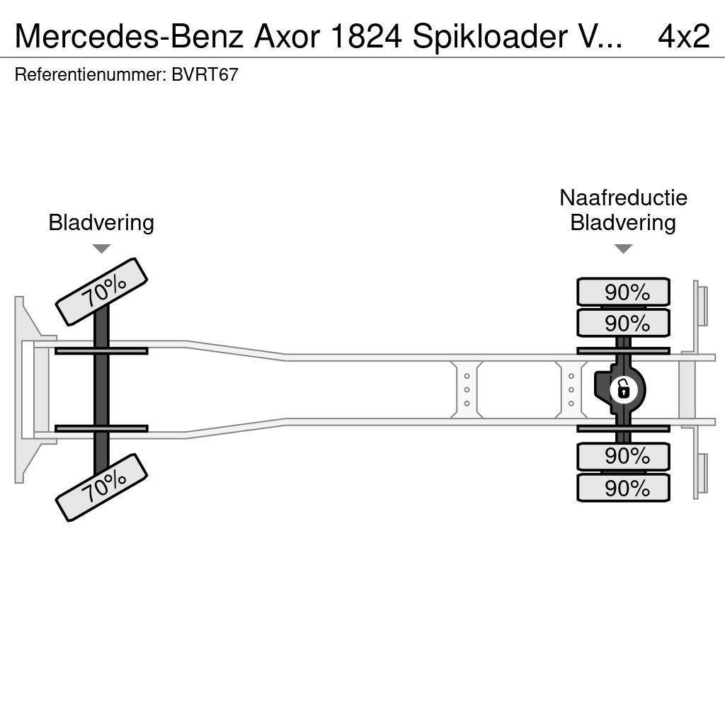 Mercedes-Benz Axor 1824 Spikloader VDL Euro5 Valid inspection 1- Hidraulikus konténerszállító