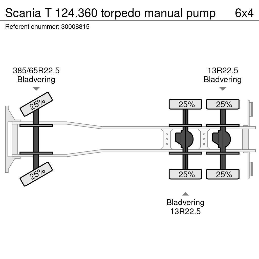 Scania T 124.360 torpedo manual pump Billenő teherautók
