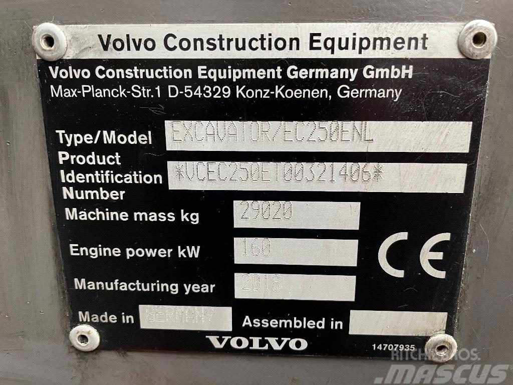 Volvo EC 250ENL Final drive Excavator for parts Alváz és felfüggesztés