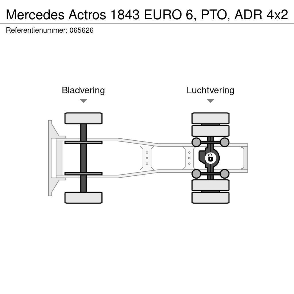 Mercedes-Benz Actros 1843 EURO 6, PTO, ADR Nyergesvontatók
