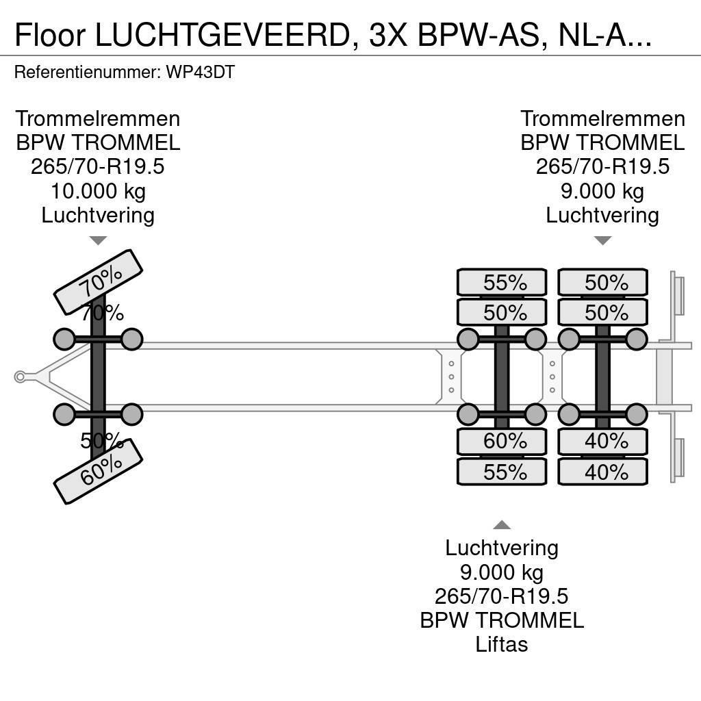 Floor LUCHTGEVEERD, 3X BPW-AS, NL-AANHANGER Konténer keret / Konténeremelő pótkocsik