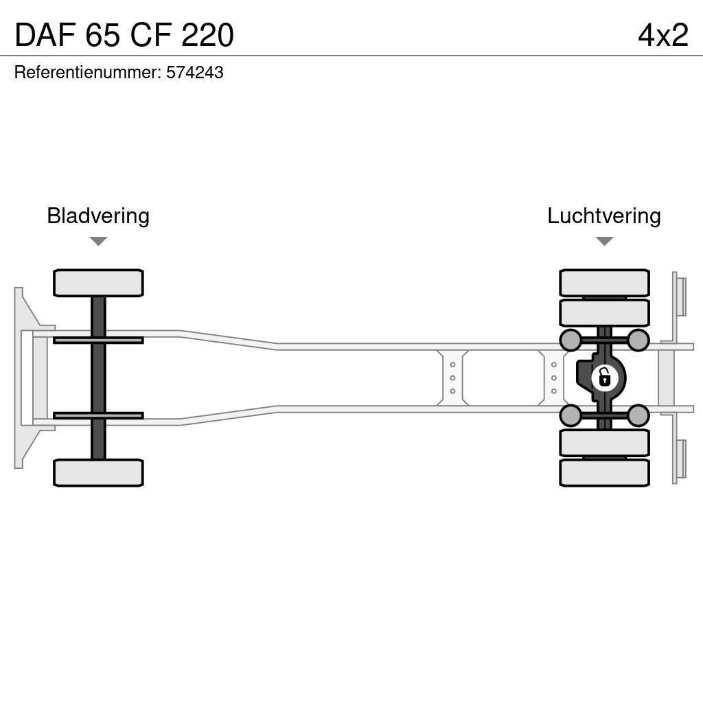 DAF 65 CF 220 Hulladék szállítók
