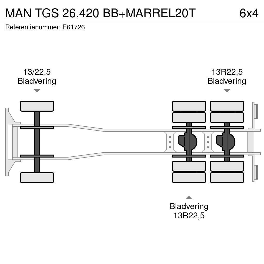 MAN TGS 26.420 BB+MARREL20T Konténer keretes / Konténeres teherautók