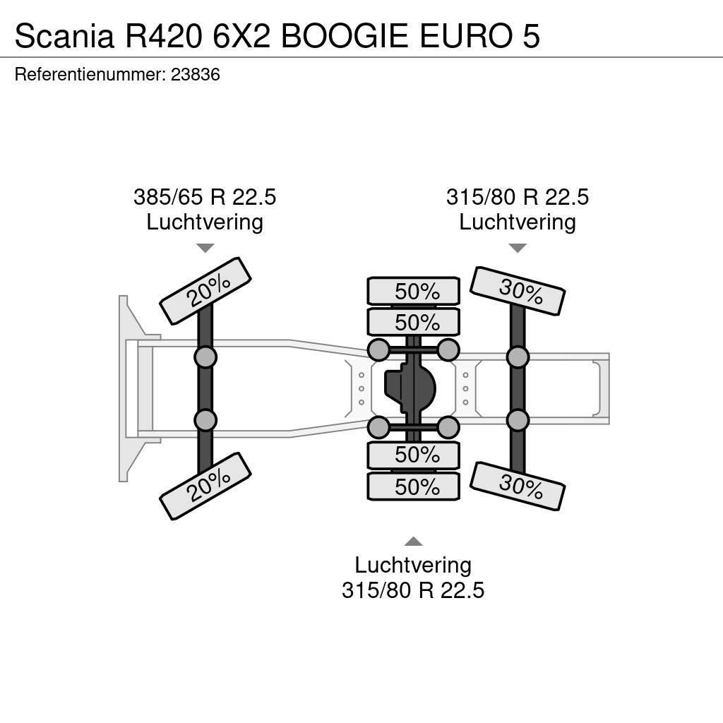 Scania R420 6X2 BOOGIE EURO 5 Nyergesvontatók