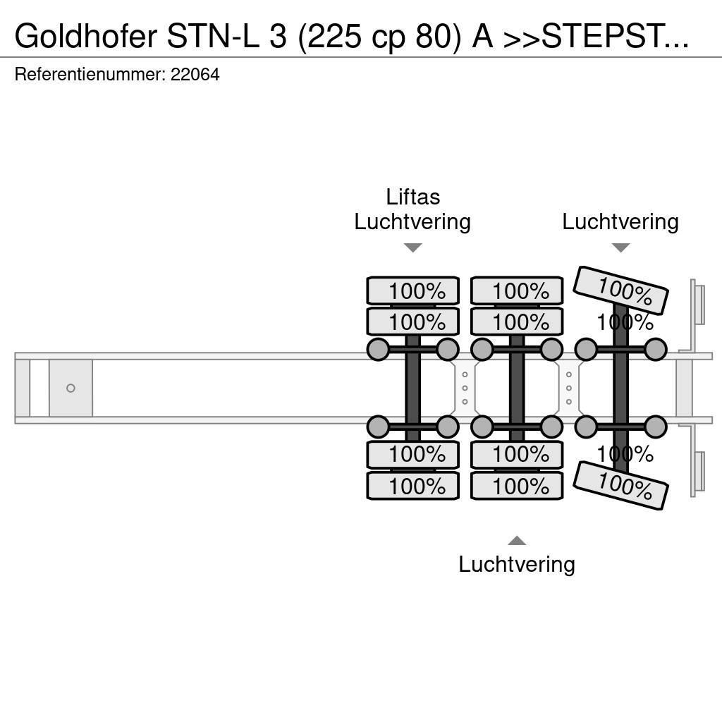 Goldhofer STN-L 3 (225 cp 80) A >>STEPSTAR<< (CARGOPLUS® tyr Mélybölcsős félpótkocsik