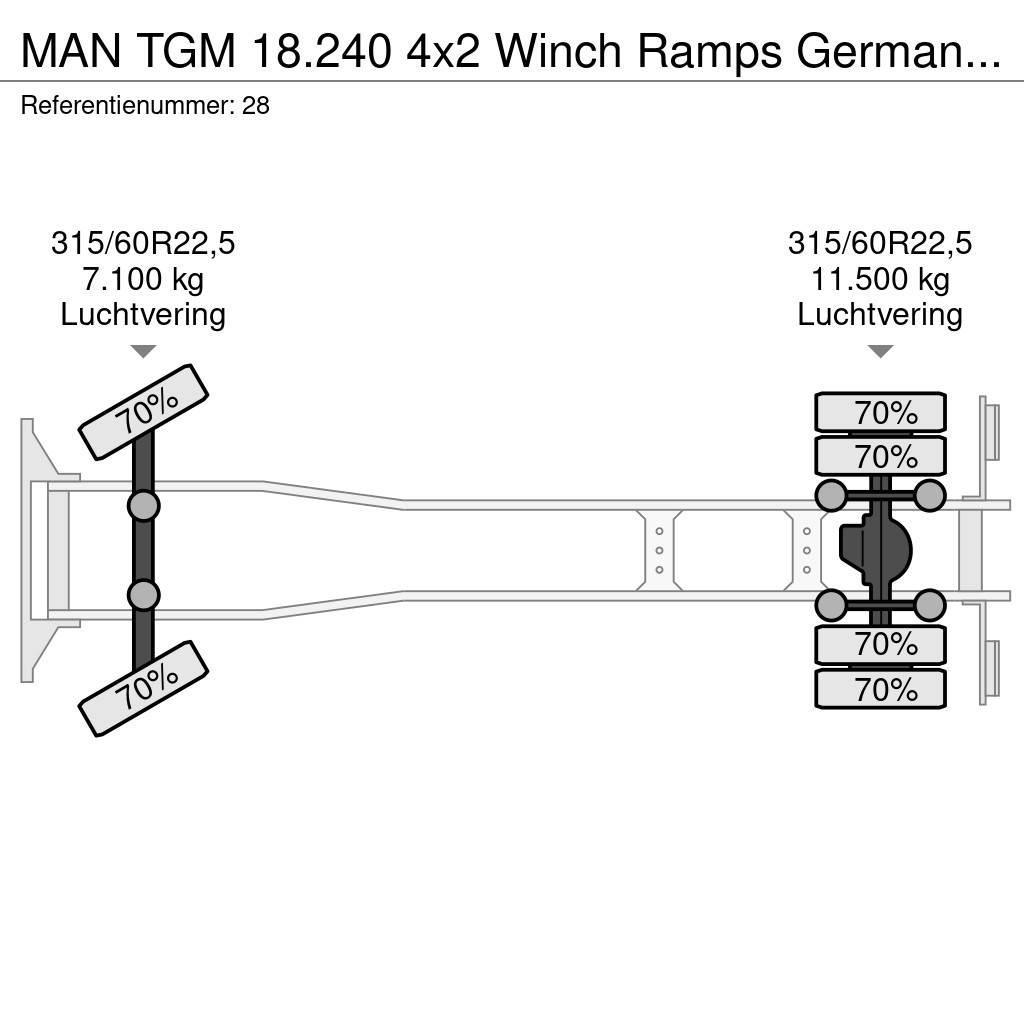 MAN TGM 18.240 4x2 Winch Ramps German Truck! Járműszállítók