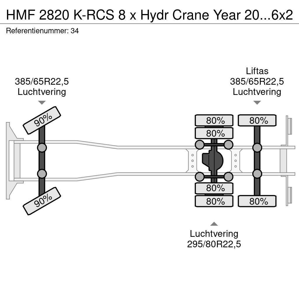 HMF 2820 K-RCS 8 x Hydr Crane Year 2019 Volvo FH 460 6 Terepdaruk