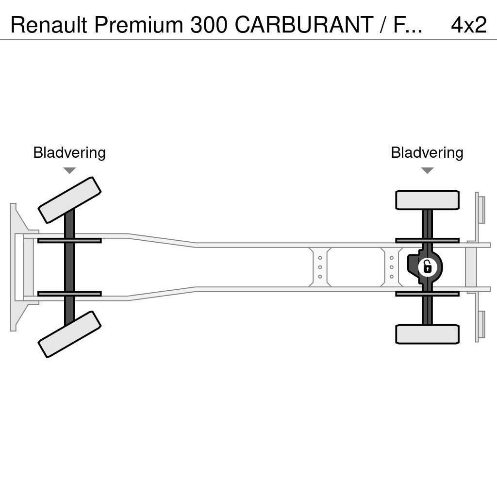 Renault Premium 300 CARBURANT / FUEL 13500L - SUSPENSION L Tartályos teherautók