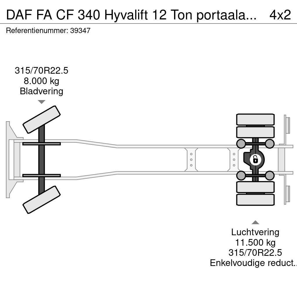 DAF FA CF 340 Hyvalift 12 Ton portaalarmsysteem Hidraulikus konténerszállító