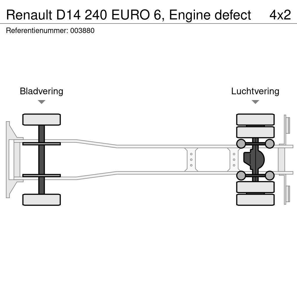 Renault D14 240 EURO 6, Engine defect Dobozos teherautók