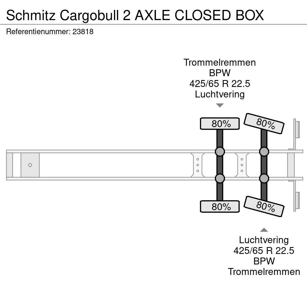 Schmitz Cargobull 2 AXLE CLOSED BOX Dobozos félpótkocsik
