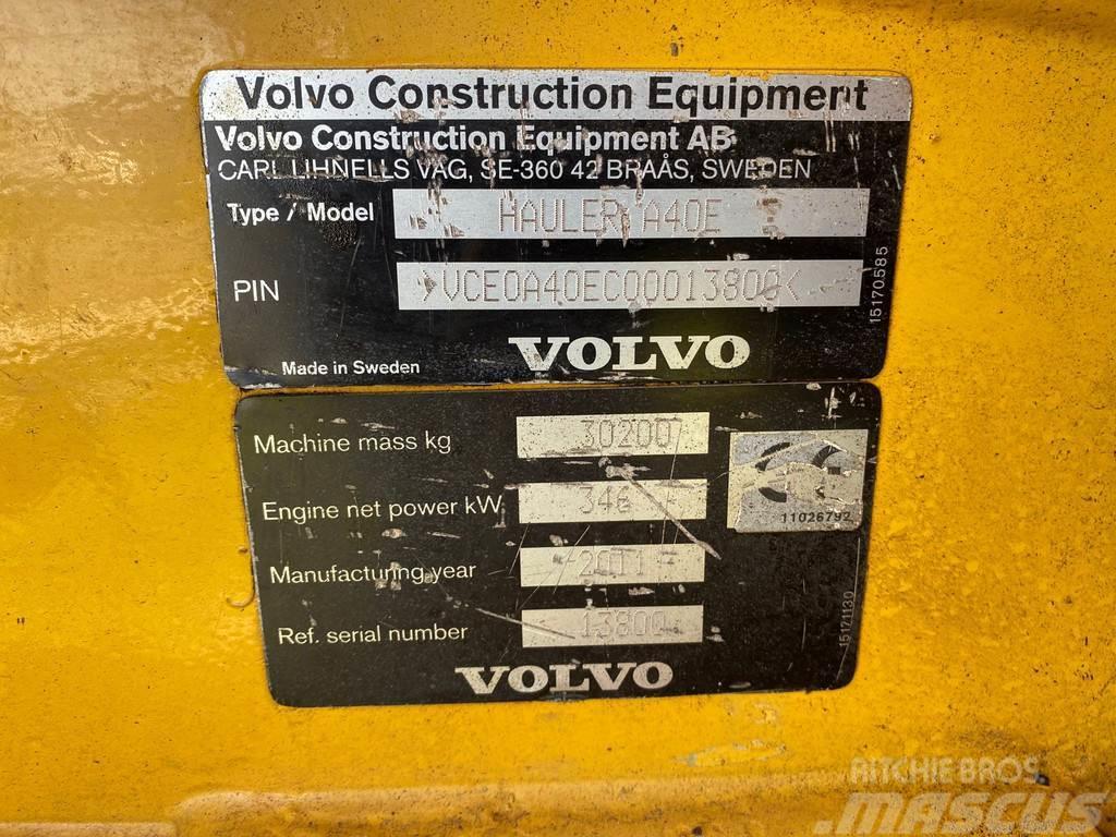 Volvo A40E Csuklósdömperek