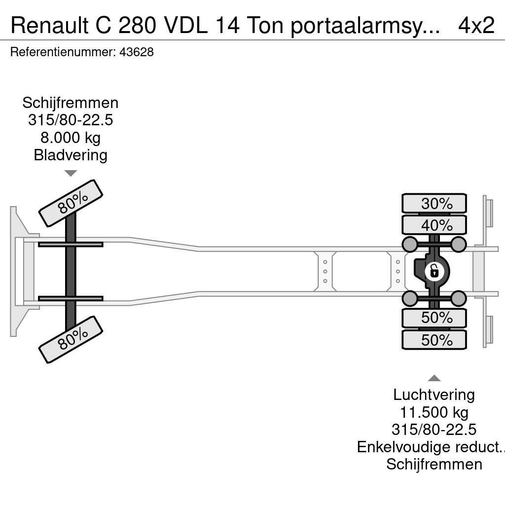 Renault C 280 VDL 14 Ton portaalarmsysteem Hidraulikus konténerszállító