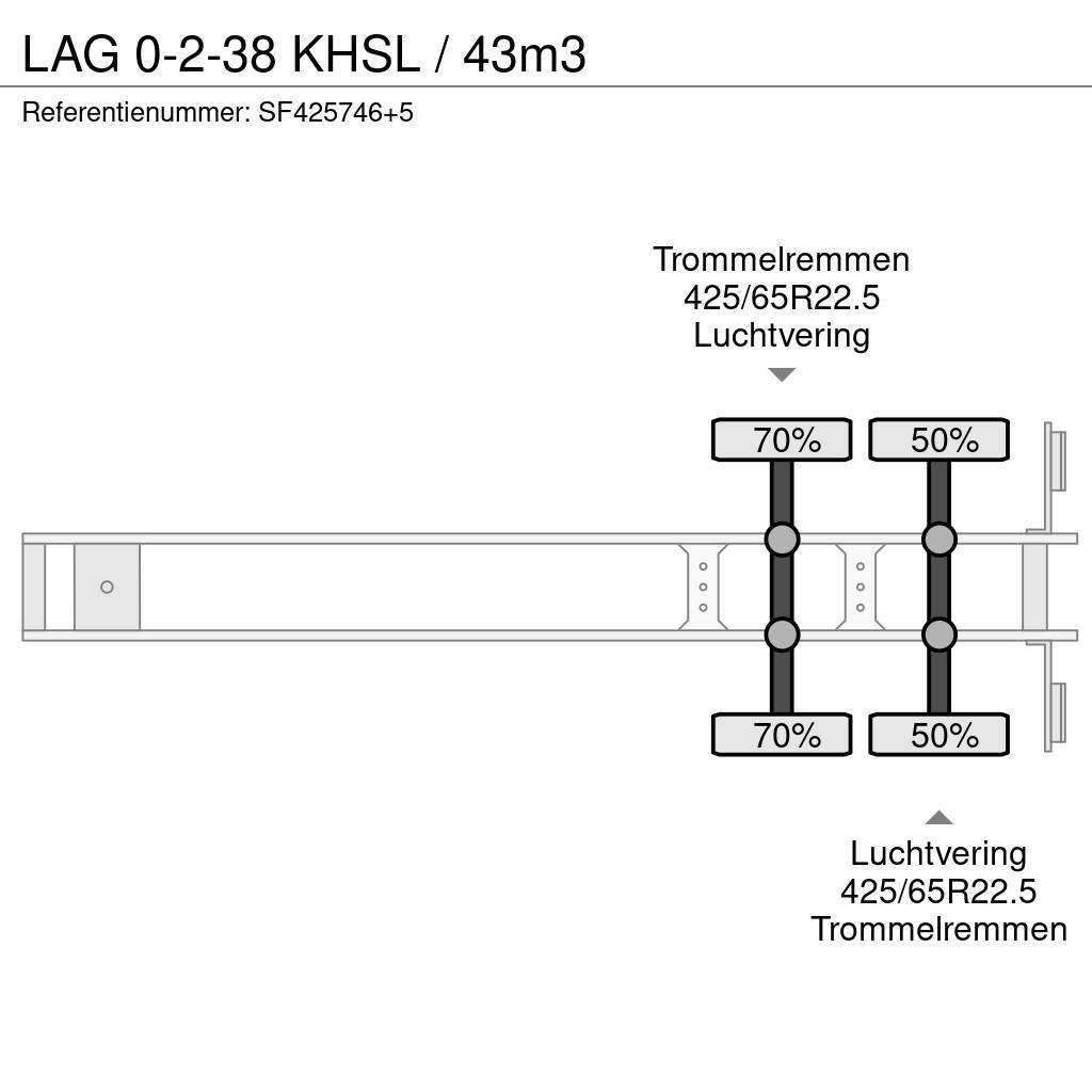 LAG 0-2-38 KHSL / 43m3 Billenő félpótkocsik