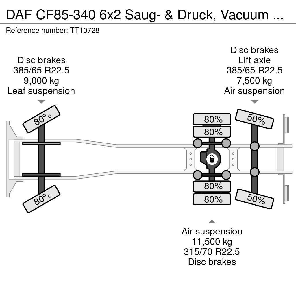 DAF CF85-340 6x2 Saug- & Druck, Vacuum 15.5 M3 NO Pump Tartályos teherautók