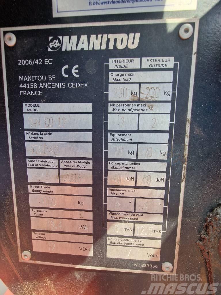 Manitou Mango 12 Karos emelők
