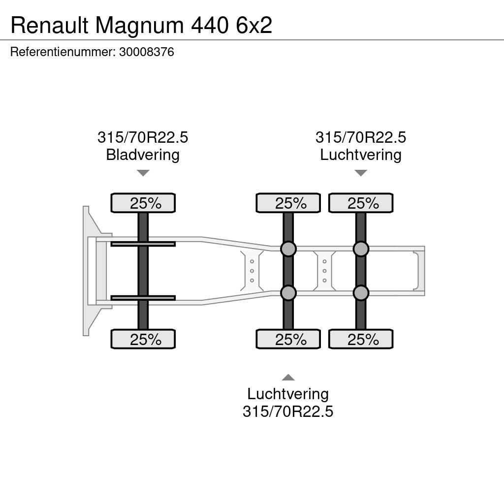 Renault Magnum 440 6x2 Nyergesvontatók