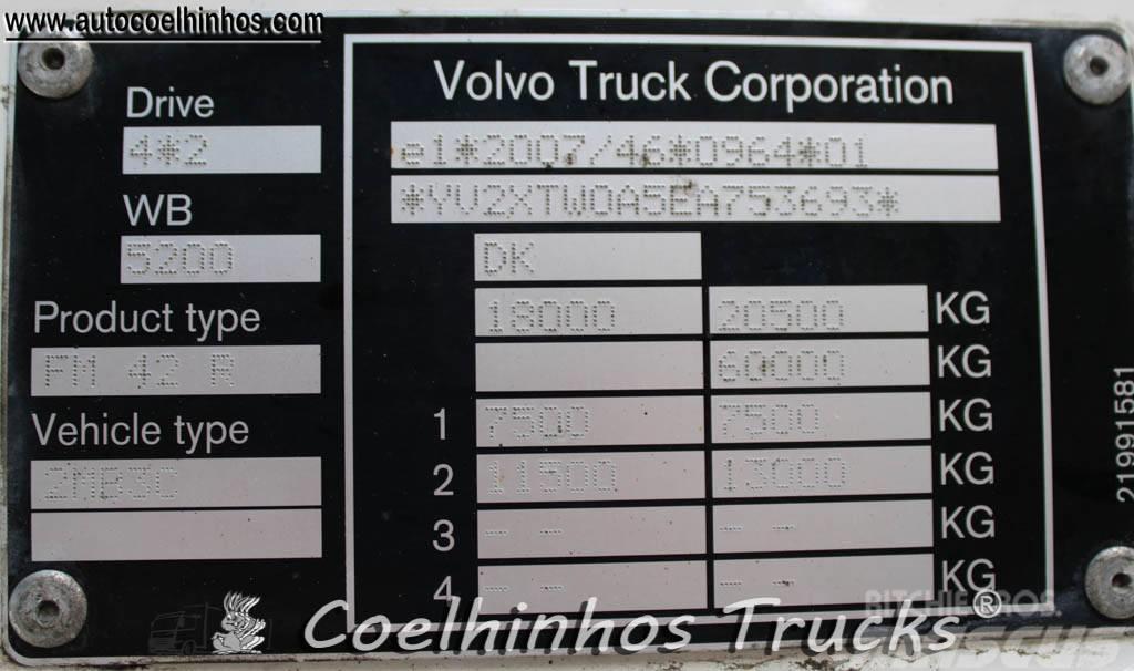 Volvo FM 420 Dobozos teherautók