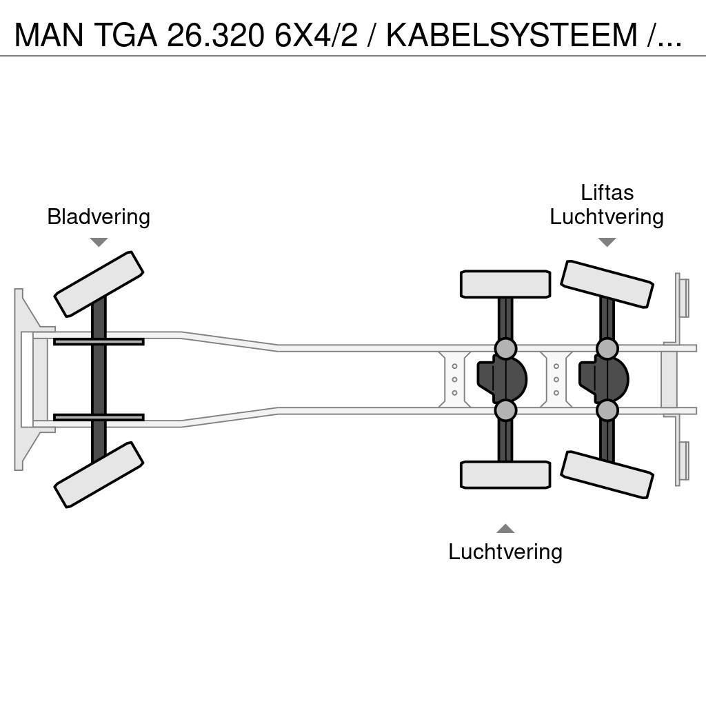 MAN TGA 26.320 6X4/2 / KABELSYSTEEM / CABLE SYSTEEM / Horgos rakodó teherautók