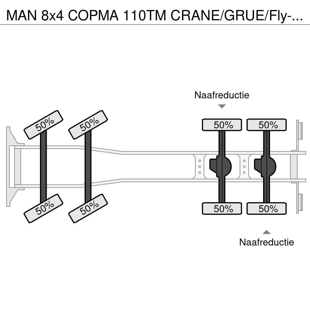 MAN 8x4 COPMA 110TM CRANE/GRUE/Fly-Jib/LIER/WINDE/EURO Terepdaruk