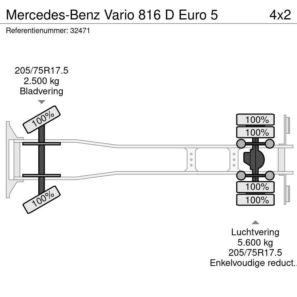 Mercedes-Benz Vario 816 D Euro 5 Hulladék szállítók