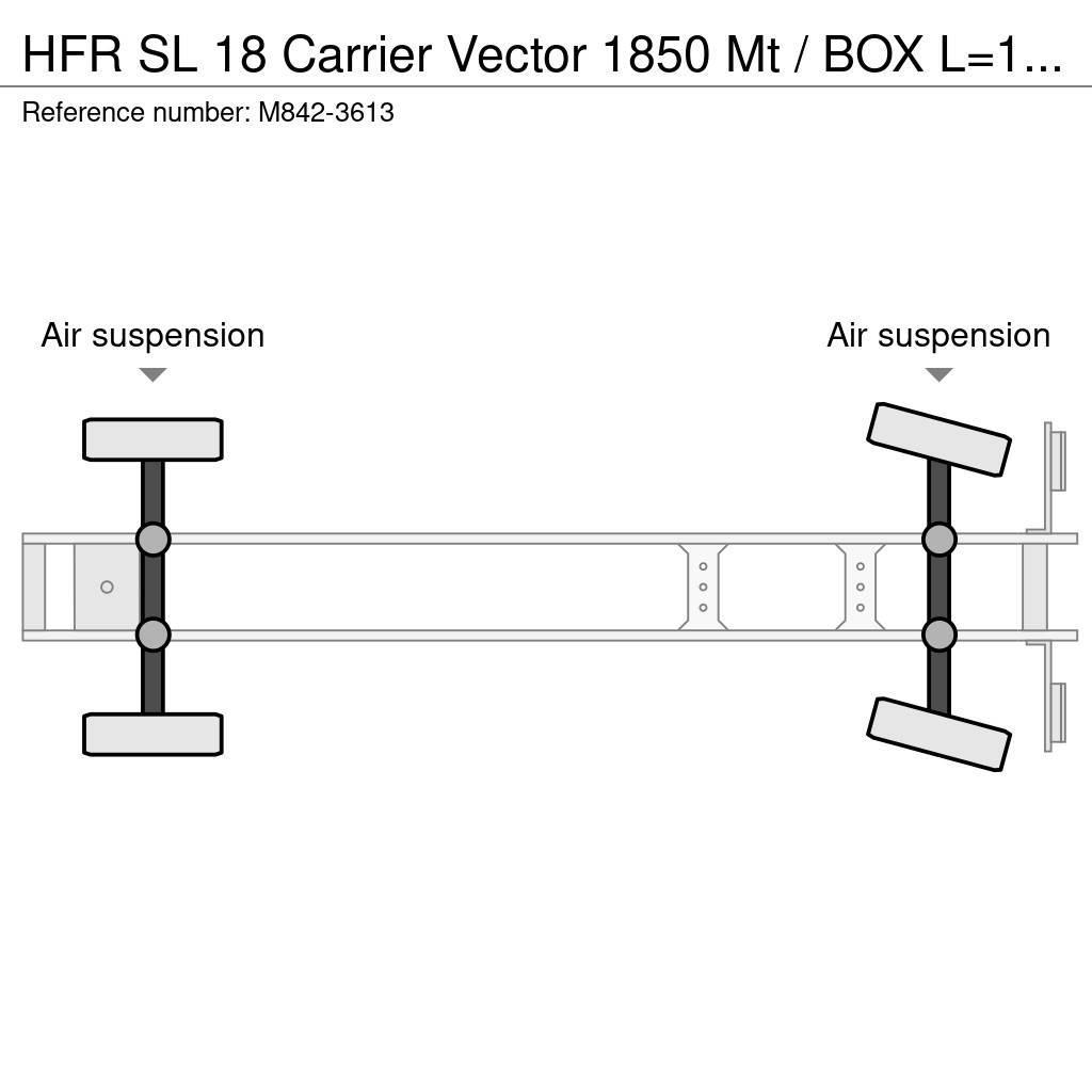 HFR SL 18 Carrier Vector 1850 Mt / BOX L=13455mm Hűtős félpótkocsik