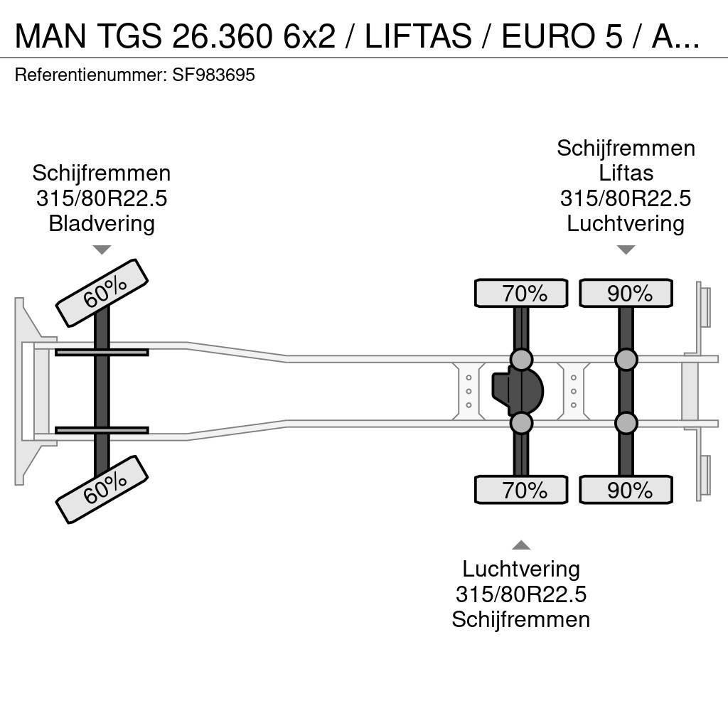 MAN TGS 26.360 6x2 / LIFTAS / EURO 5 / AIRCO / DHOLLAN Dobozos teherautók