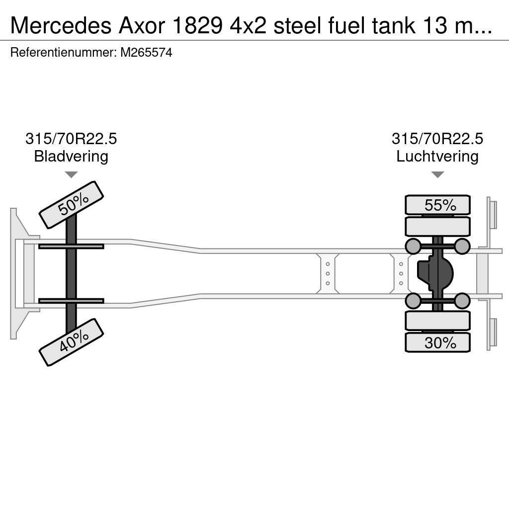 Mercedes-Benz Axor 1829 4x2 steel fuel tank 13 m3 / 5 comp / ADR Tartályos teherautók