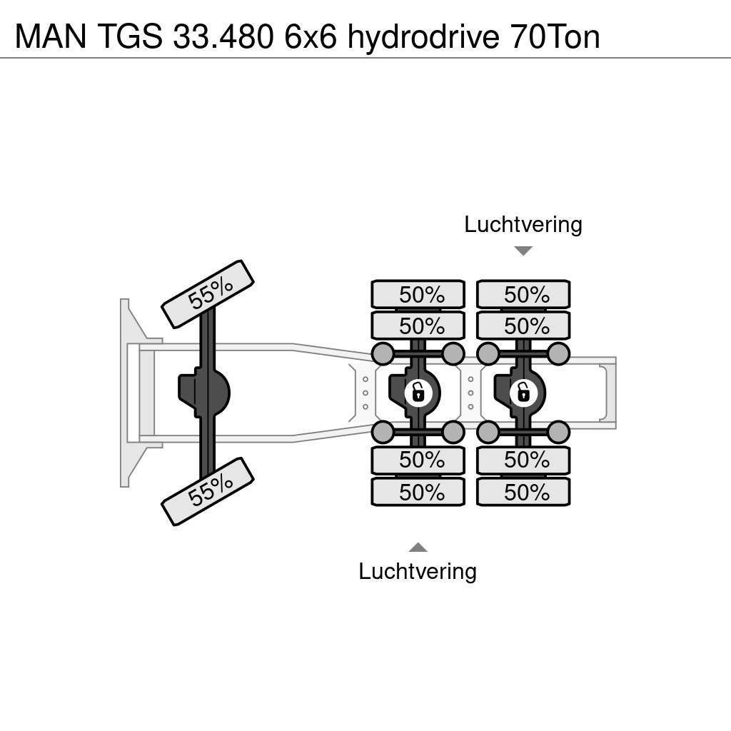 MAN TGS 33.480 6x6 hydrodrive 70Ton Nyergesvontatók