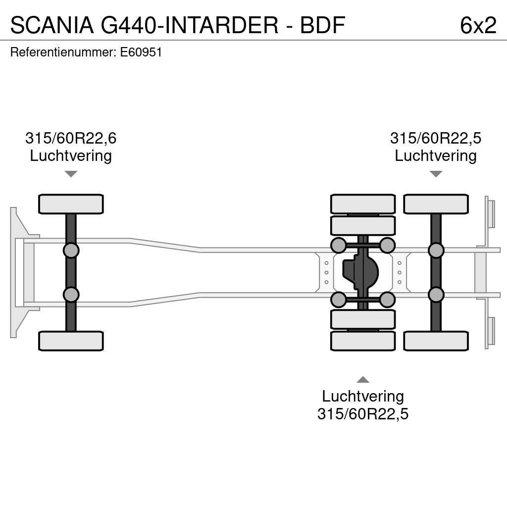 Scania G440-INTARDER - BDF Multifunkciós teherautók