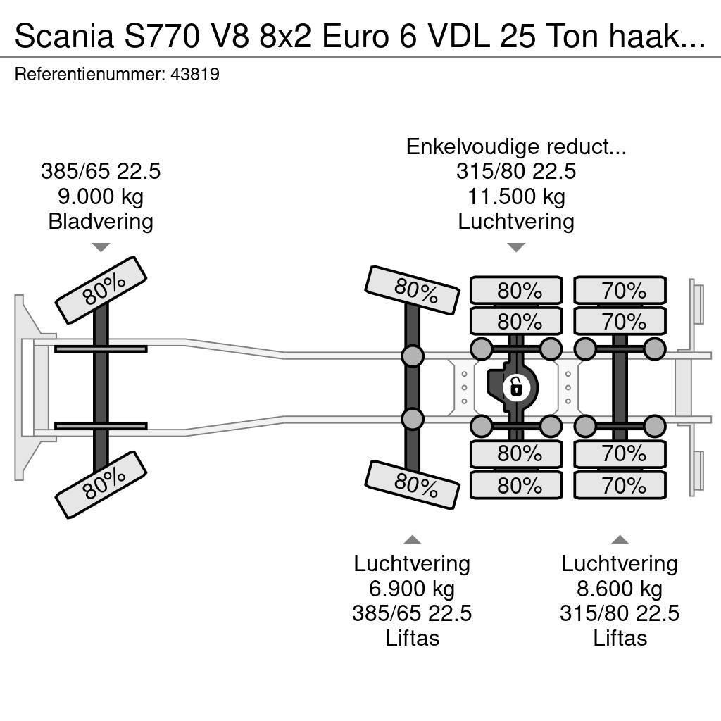 Scania S770 V8 8x2 Euro 6 VDL 25 Ton haakarmsysteem Just Horgos rakodó teherautók