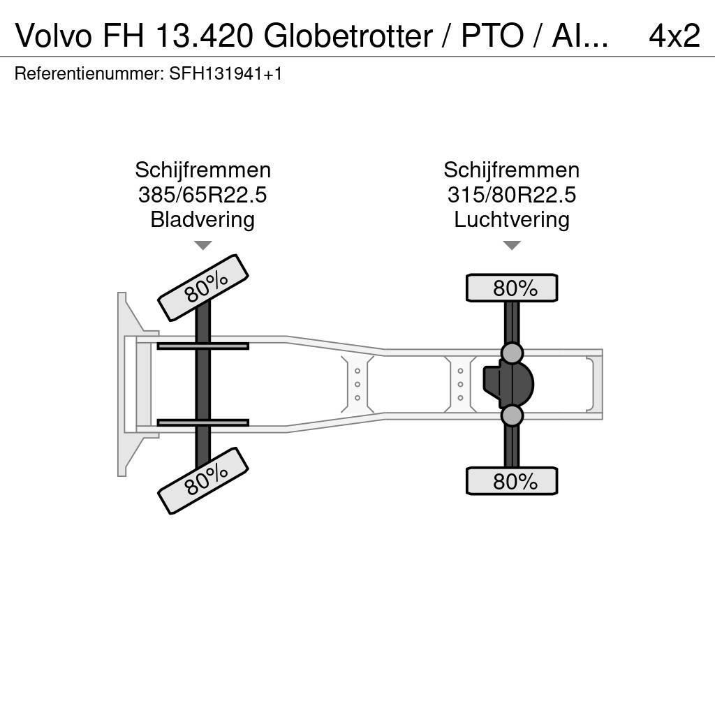 Volvo FH 13.420 Globetrotter / PTO / AIRCO / VEB Nyergesvontatók