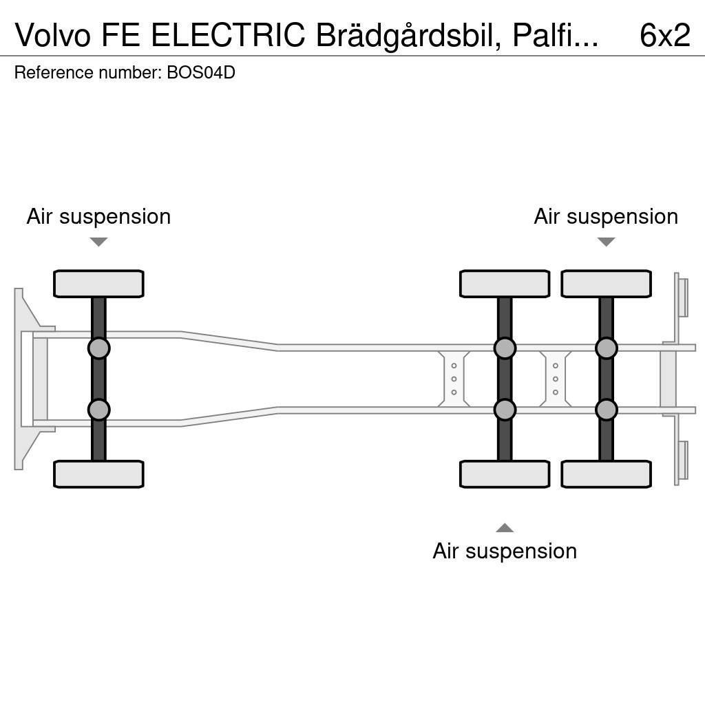 Volvo FE ELECTRIC Brädgårdsbil, Palfinger 19 Platós / Ponyvás teherautók