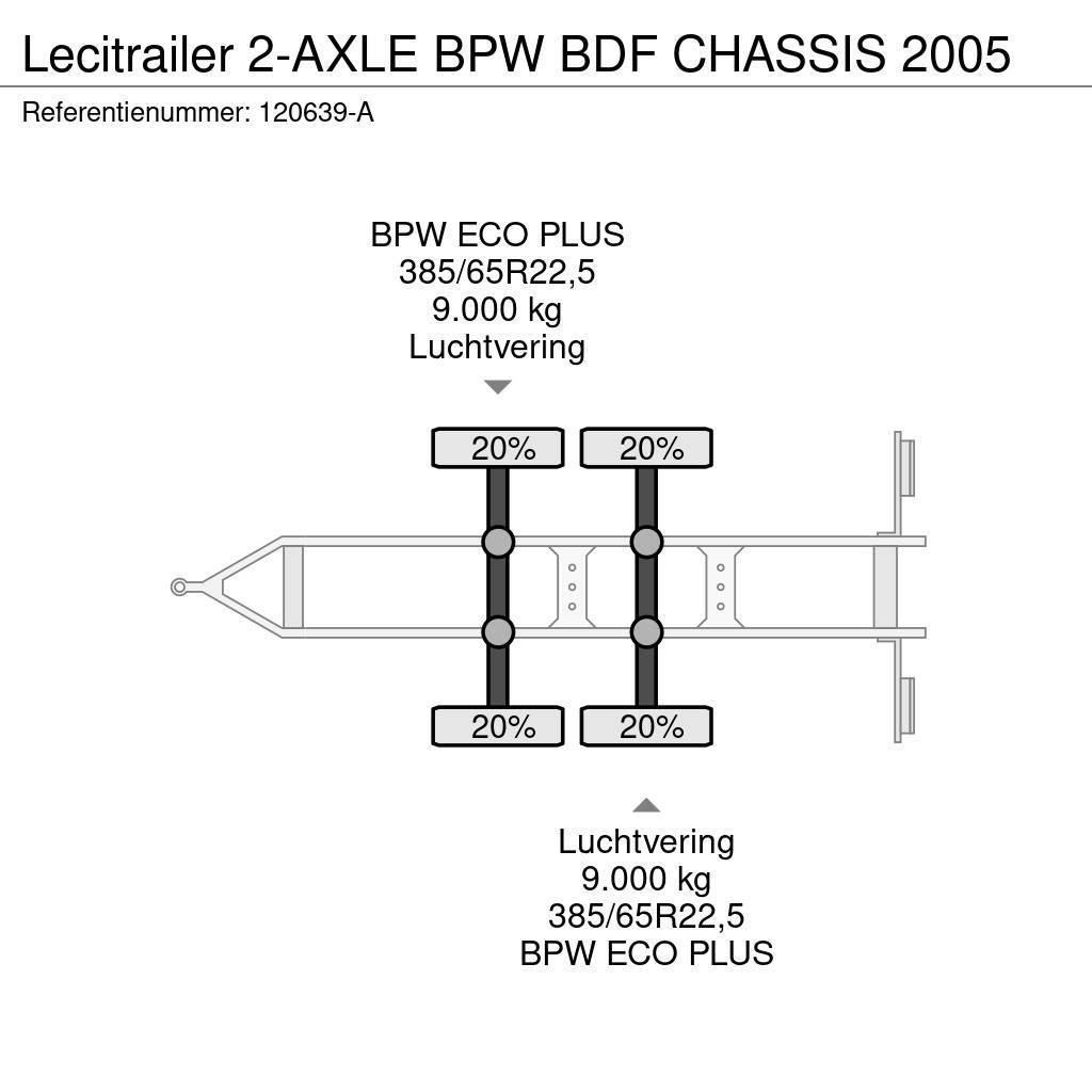 Lecitrailer 2-AXLE BPW BDF CHASSIS 2005 Pótkocsi alváz